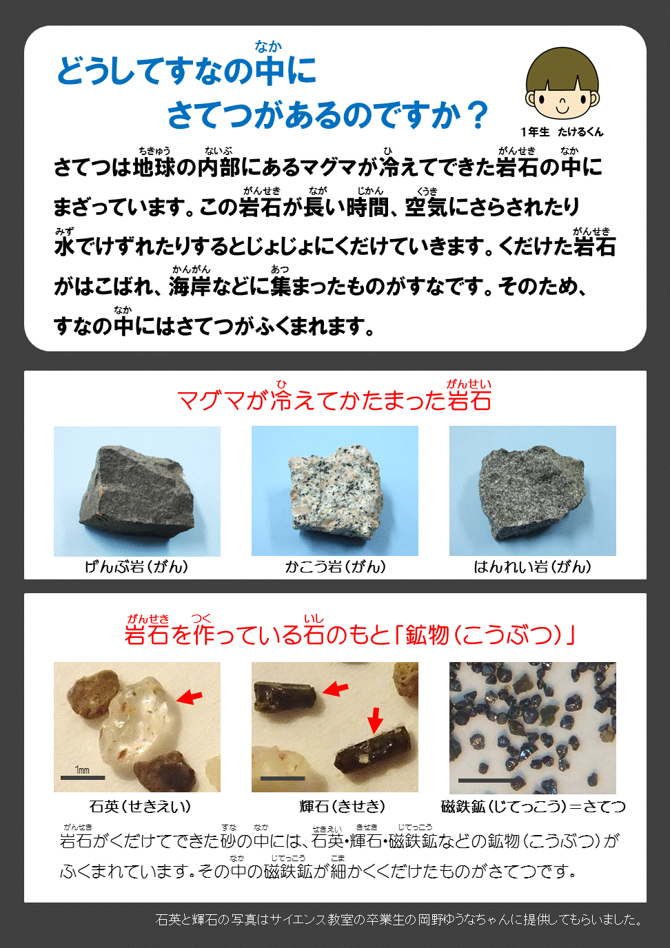 メンデル工房 サイエンス教室 吉祥寺校