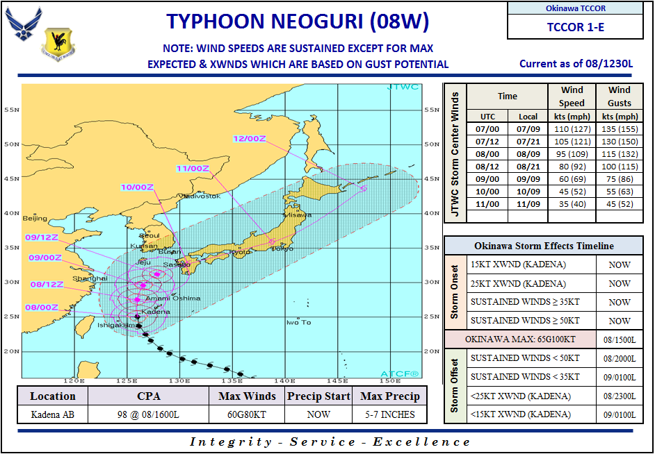 ※ TYPHOON NEOGURI ※_b0331990_16301760.png