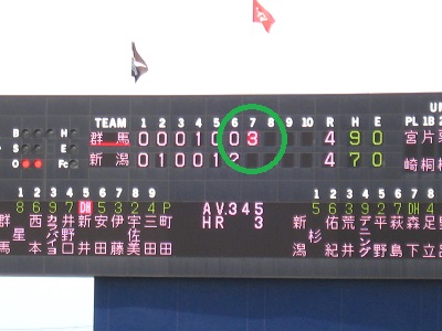 夏のエコスタ_f0182936_08393960.jpg