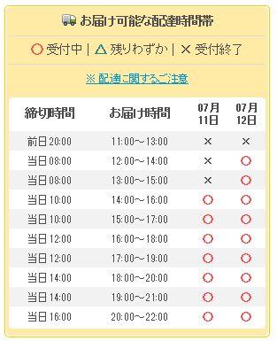 セブンイレブンの「　北海道産丸大豆使用　豆乳といっしょに食べる　おぼろ豆腐　」食べたよ～_d0333104_09253206.jpg