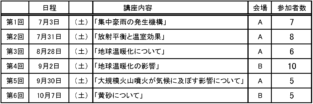 b0249432_15115335.png