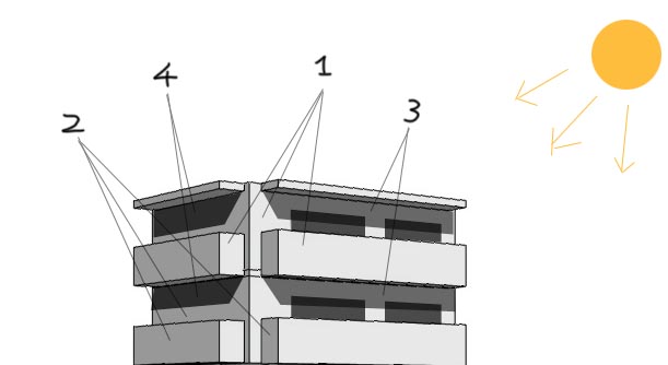 建物の明度_f0176370_1522868.jpg