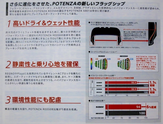 タイヤ交換・ポテンザS001_b0083801_23293451.jpg