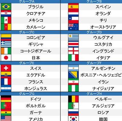 <2014年7月16日>サッカーW杯2014(ブラジル大会)総括レビュー:【前編】_c0119160_9303489.jpg