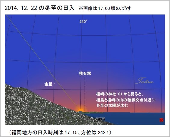 太陽祭祀線（１）楯崎神社と相島の冬至日没ライン_c0222861_1554195.jpg