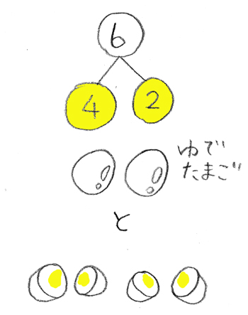 算数4_a0024388_06355212.jpg