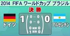 <2014年7月16日>サッカーW杯2014(ブラジル大会)総括レビュー:【前編】_c0119160_22573456.jpg