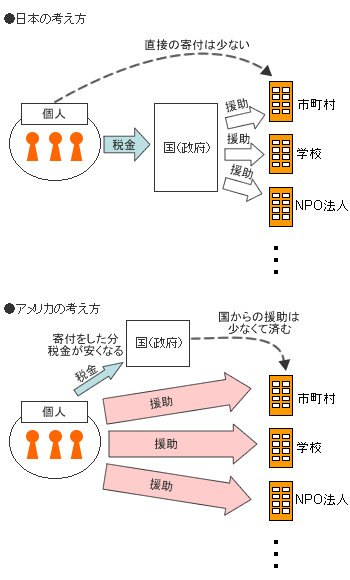 f0077807_1629948.gif