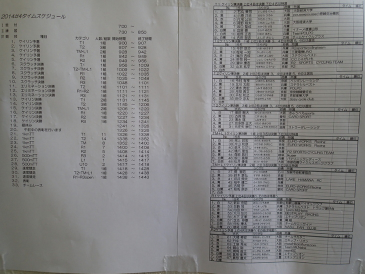 『2014 関西トラックフェスタ 第4戦』 旧大津びわこ競輪場 参加レポート vol.1_a0257375_0375368.jpg