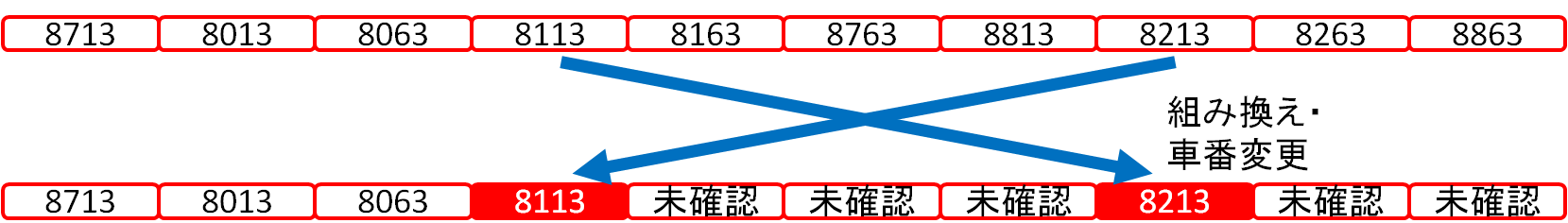 京王の大規模改修 8713F_d0224990_21192366.png