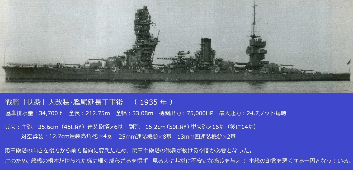 １４４．夢幻の 宇宙戦艦･･･『扶桑』 （フソウ） ー （９）_e0266858_20290300.jpg