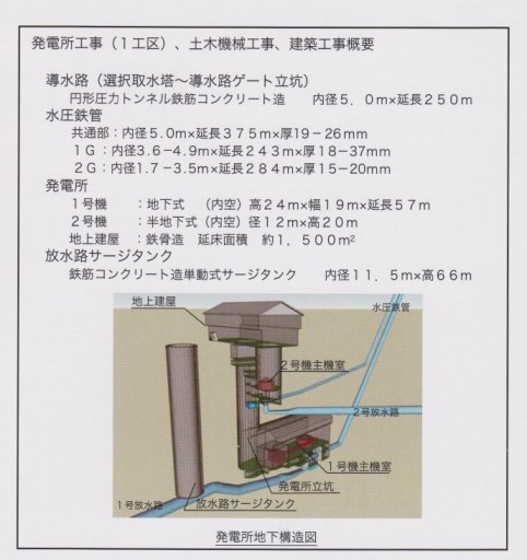   「徳山ダムの今」－（６）_f0197754_0371926.jpg