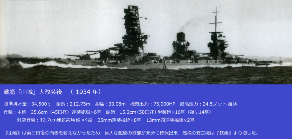 １４４．夢幻の 宇宙戦艦･･･『扶桑』 （フソウ） ー （９）_e0266858_05383349.png