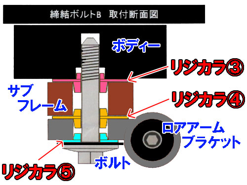 リジカラ装着！★新型　レクサス　ＩＳ３００ｈ★　２台目です！！_d0156040_10465231.jpg