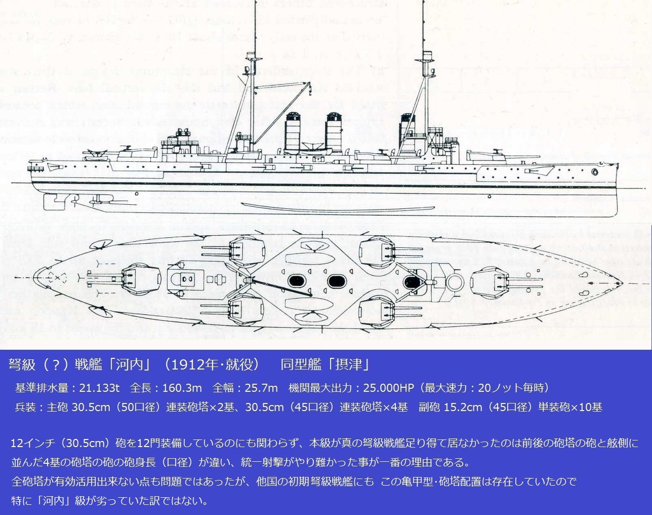 145 夢幻の 宇宙戦艦 扶桑 フソウ ー 10 宇宙戦艦ヤマト前史 145 夢幻の 宇宙戦艦 扶桑 フソウ ー 10 宇宙戦艦ヤマト前史