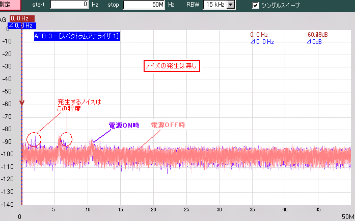 TRIODETRIODE フォノイコライザー EQ-6（ハムノイズ入る） TRIODETRIODE フォノイコライザー EQ-6（ハムノイズ入る