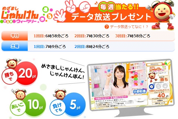 めざましじゃんけん」って本当に当たるのね！ : そらたび