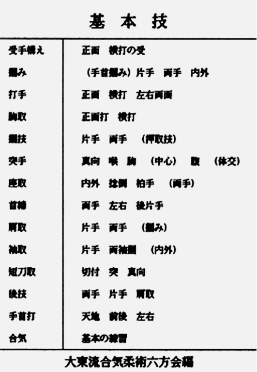 合気道の技の名前 呼吸動作研究会