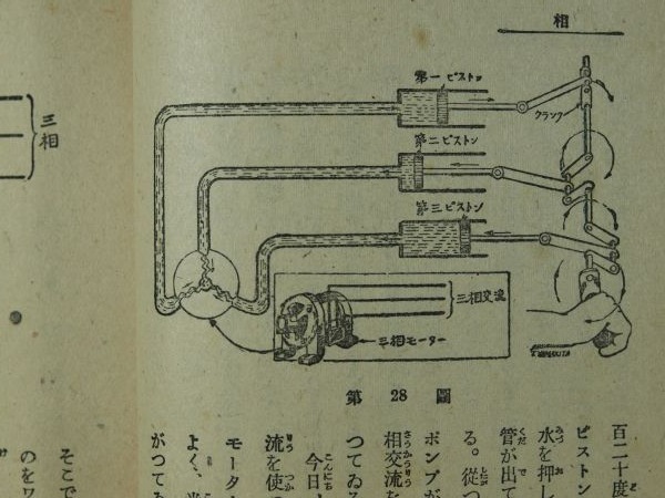 山北藤一郎の水池（少年技師の電気学）_c0164709_17560802.jpg