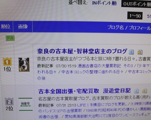にほんブログ村の古本古書部門人気ランキングで1位を獲得 奈良の古本屋 智林堂店主のブログ 古書買取強化中