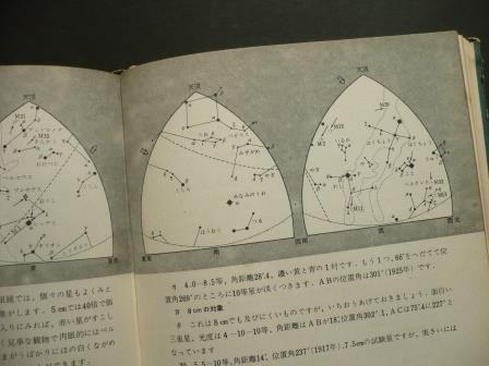 「四季の観測」「四季の天体観測」／中野繁著_d0163575_21405096.jpg