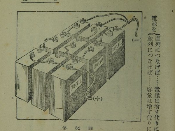 電池・コイル・モーターなど(少年技師の電気学)_c0164709_23061115.jpg