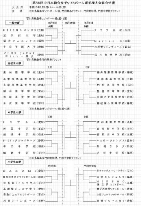 今週末は中日本大会_b0198343_11425820.jpg