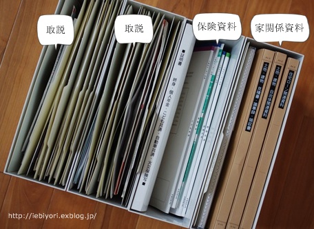 家庭書類の整理 Iebiyori