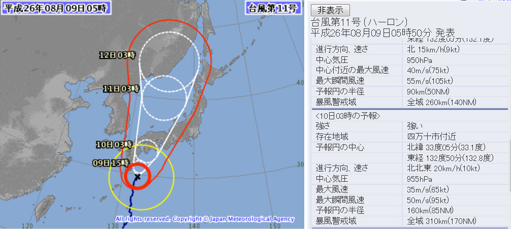 銘 「台風11号(2014)」