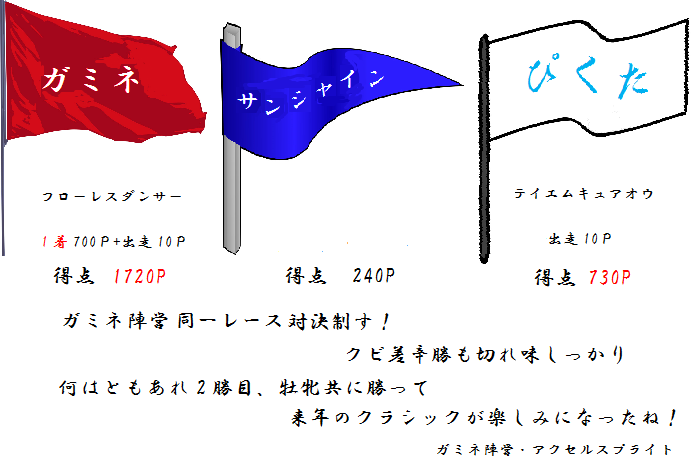 f0264772_221655100.png