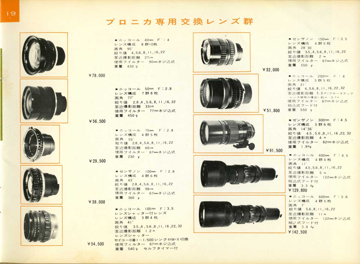 ゼンザブロニカ S2　＜説明書004＞_d0207730_23312269.jpg