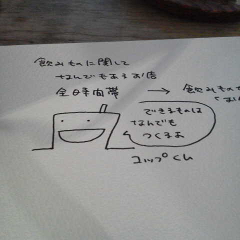 へえ〜_d0014133_15212136.jpg