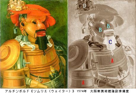 アルチンボルド展　その2　＠国立西洋美術館_b0044404_10242055.jpg