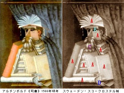 アルチンボルド展　その2　＠国立西洋美術館_b0044404_10254284.jpg