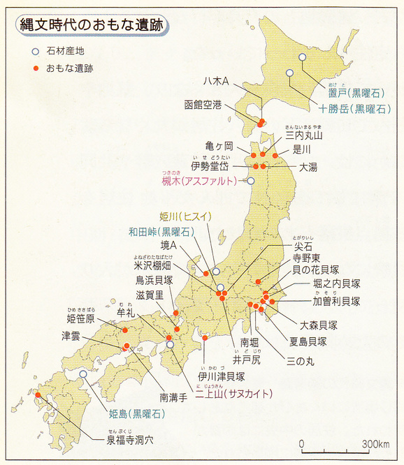 山武の世界史