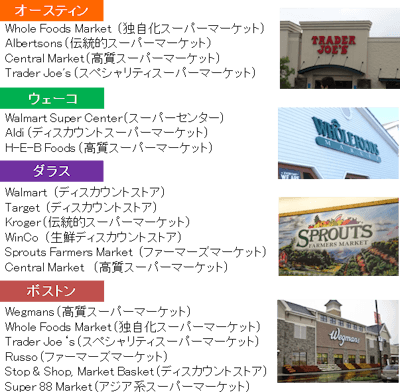 f0070004_1423187.png