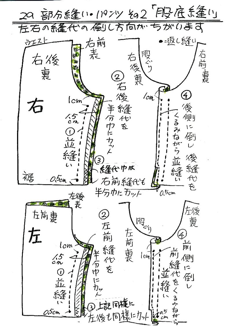 パンツの縫い方 手縫いの場合と水羊羹の冷凍 暮らし英語楽しみながら