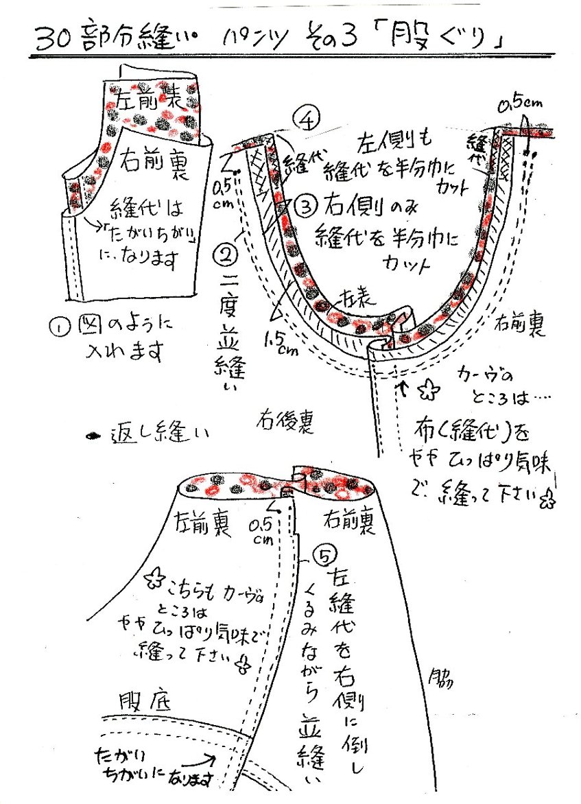 パンツの縫い方 手縫いの場合と水羊羹の冷凍 暮らし英語楽しみながら