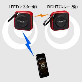 【iWire】 見ても触ってもいないデバイスのことについて記事を書くのは難しい_c0060143_20251273.jpg