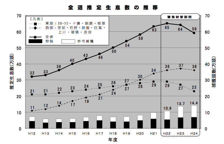 8月20日「シカ13」だよ!_b0213435_23475308.png