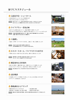家づくりのスケジュール Vegahouse Blog 家づくりのスケジュール Vegahouse Blog