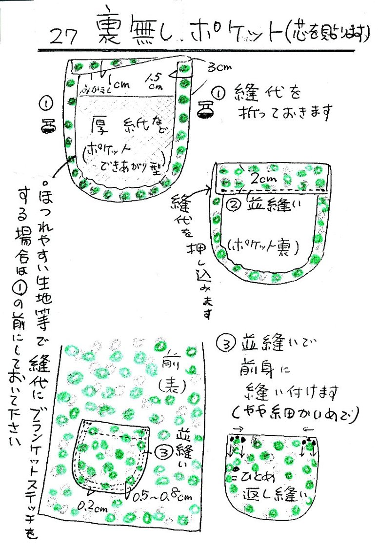 手縫い・ポケット裏付きと裏無しの縫い方_d0048750_8355648.jpg