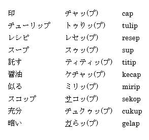 cap tulip_a0051297_673281.gif
