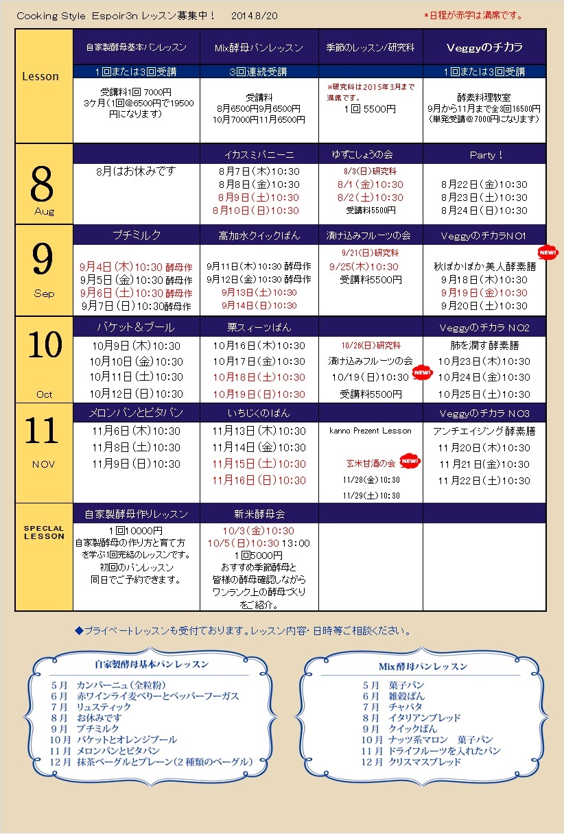 青しそキムチレシピUP!発酵美人膳_c0162653_1622453.jpg