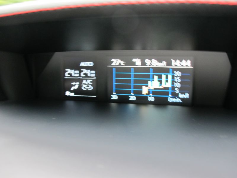 新生STIの公道インプレッションを贈る_f0076731_23271306.jpg