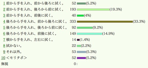 トイレネタその２_c0063348_11422059.jpg