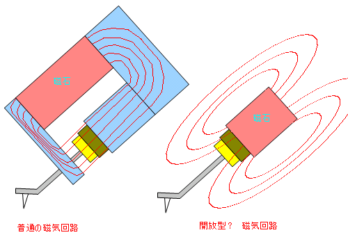 DENON DL-110の改造_e0298562_8402076.png