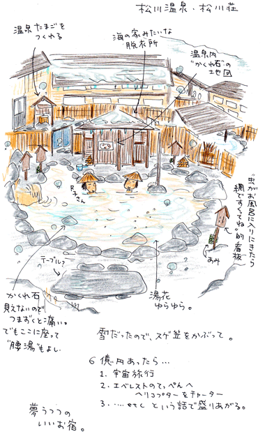 ちょっといい場所 松川温泉_f0236291_1573552.gif