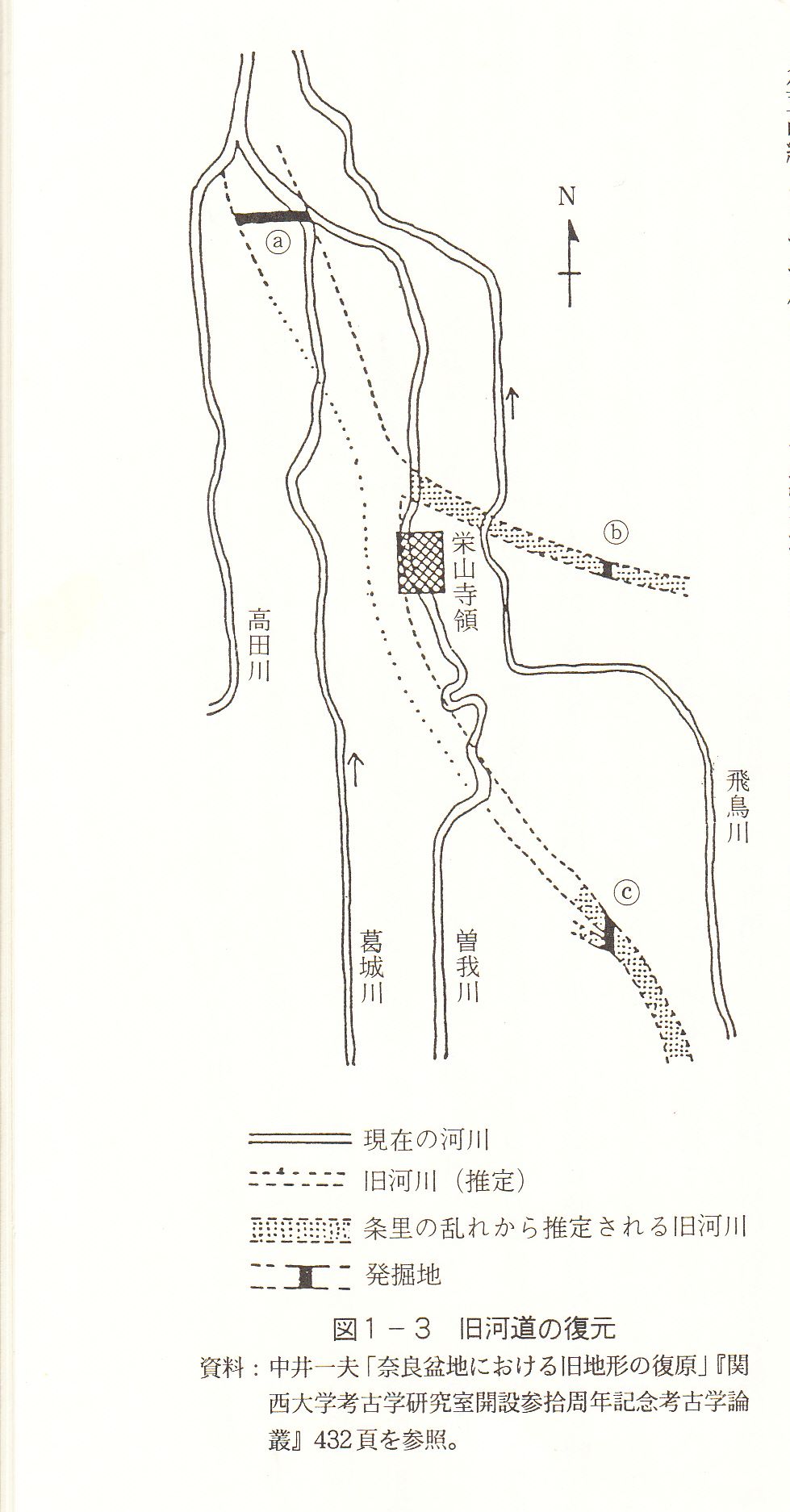 奈良盆地の水土史　宮本誠_a0237937_11564351.jpg