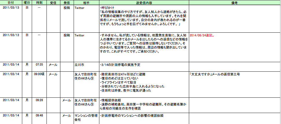 a0265144_122843.png